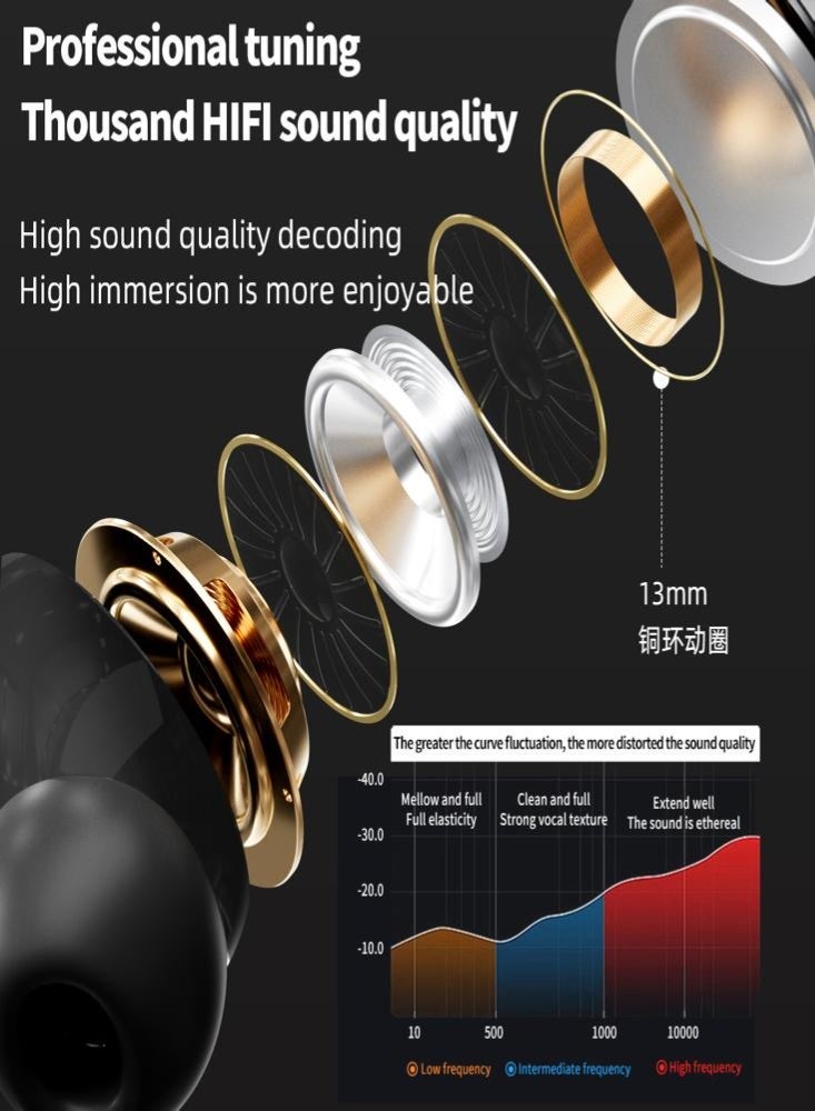 RENON Pulse True Wireless Earbuds, Touch Screen Digital Case, ANC+ENC Dual Noise Cancelling Bluetooth 5.4 Headphones with 36H Battery Life, Spatial Sound, 1.47" Display, IPX4 Waterproof - Image 4